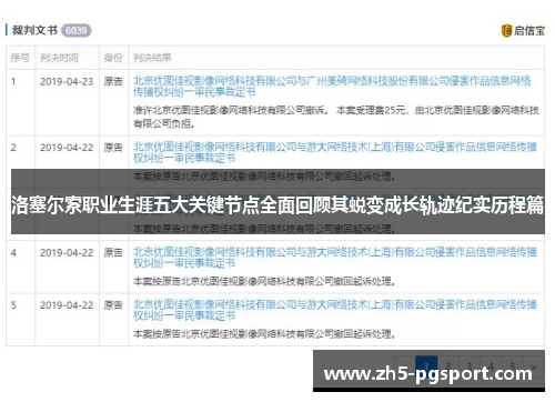 洛塞尔索职业生涯五大关键节点全面回顾其蜕变成长轨迹纪实历程篇