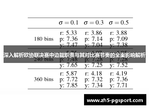 深入解析欧协联决赛中边裁职责与其对比赛节奏的全面影响解析